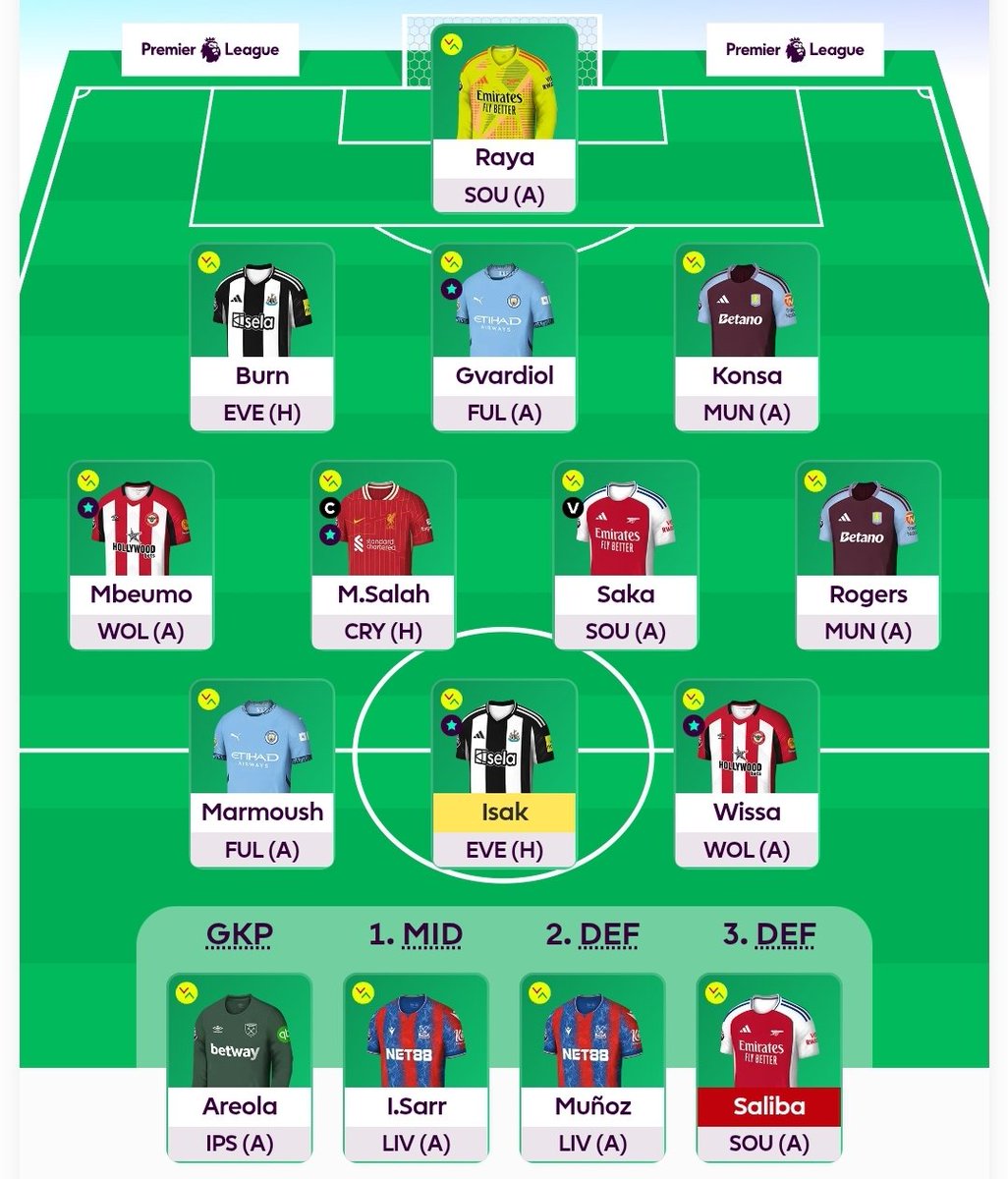 2 FTs og ingenting å bruke det på? Den er grei.

0,1 unna Rogers og Marmoush -> Bowen og Evanilson 🙃