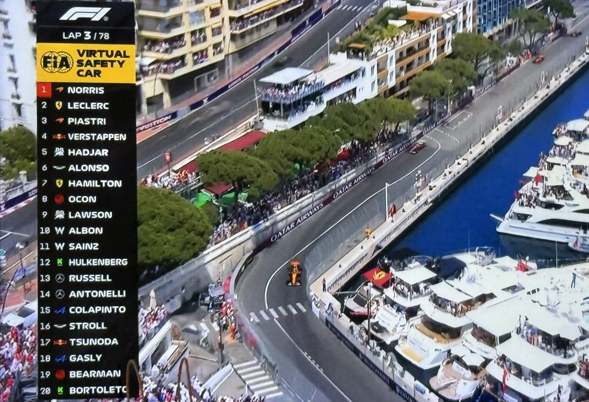 margaretojalvo's tweet photo. #MonacoGP #F1 inicia #start  @juadom01 @TierrasyGanados 
#virtualsafetycar  #bartoleto pics #MO #espn #disney https://t.co/E2GZT4kMzd