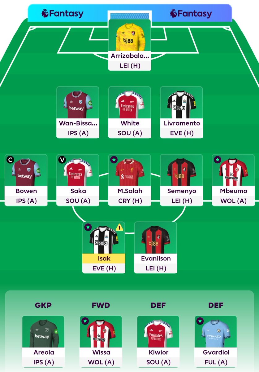 GW38 🔒
Free hit activated 🚨
Bowen 🧢
OR 🌍 663k
#FPL #FPLCommunity