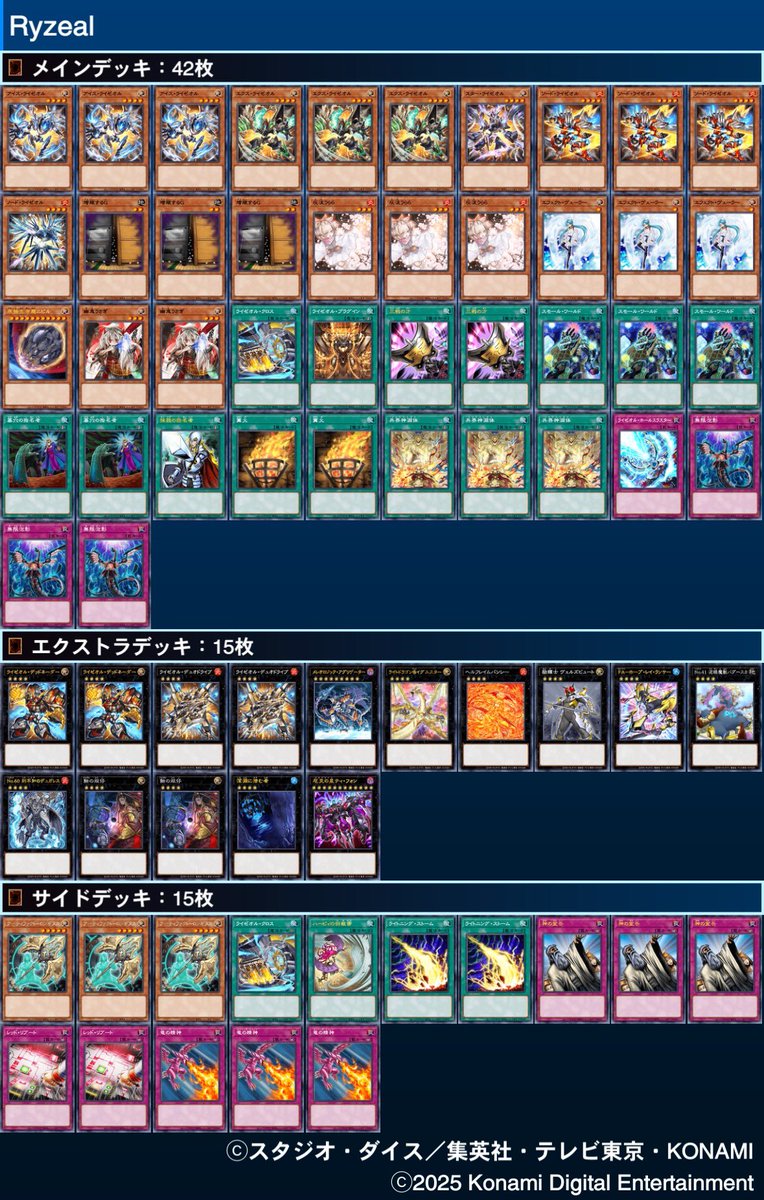 nesuto94's tweet photo. AE Challenger Cup

神碑XOO
青眼 OX-
白き森 XOO
ライゼ XOO
罪宝 XOX
ライゼ OO
4-1-1でトナメ
ライゼ OXX で敗退

ライゼ触ってたのお前だけだと言われ、全部用意してくれた友人に感謝。
期待されたから応えてよかった。
スター3エクスの幻環境面白かった
ハリファイバー出されてさすがにビビった https://t.co/ifg4C2liIF