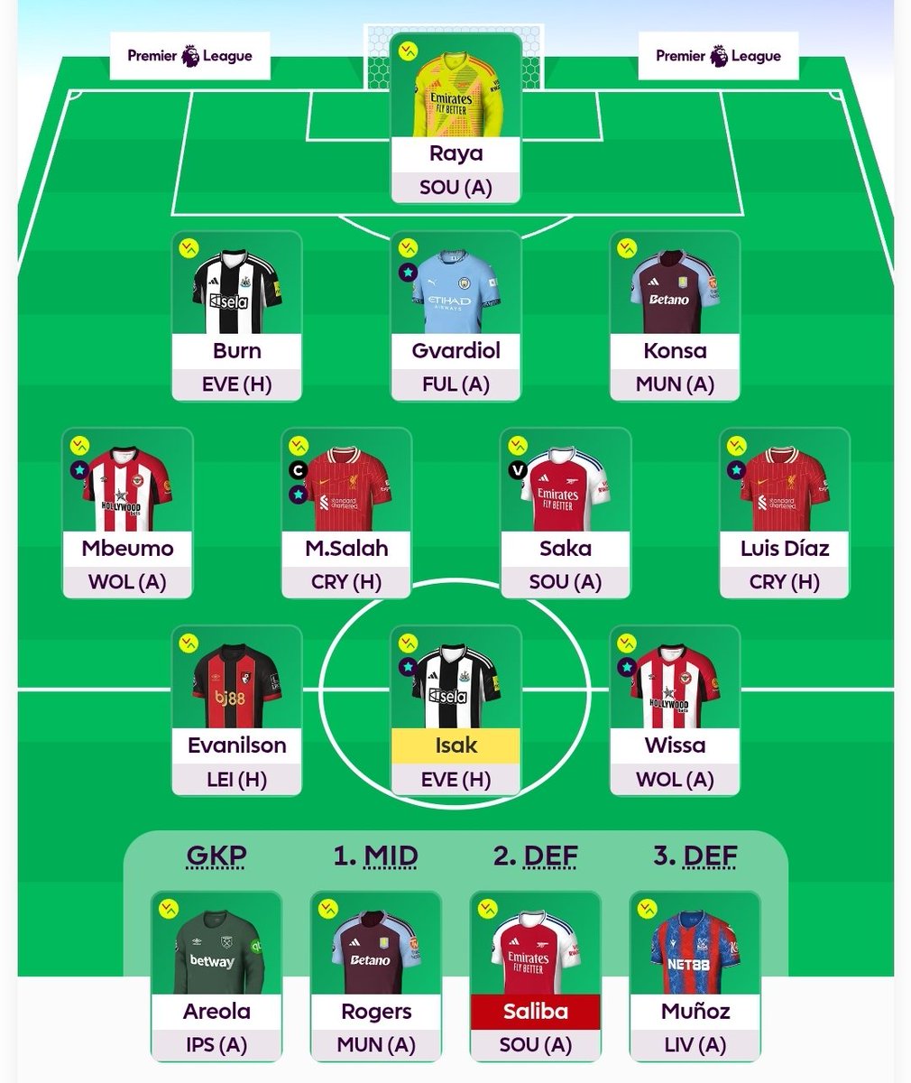 2 FTs:
Marmoush -> Evanilson
Sarr -> Luis Diaz

Lykke til!