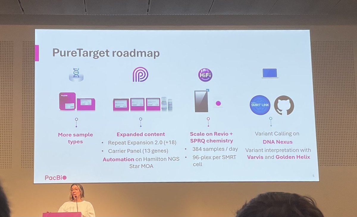 Exciting updates on <a href="/PacBio/">PacBio</a>’s #PureTarget panels announced by <a href="/drsarahdoom/">Sarah Kingan</a> at #ESHG2025. An expanded repeat expansion panel and a carrier screening panel are coming very soon. If you are at the conference come and visit the <a href="/PacBio/">PacBio</a> booth to find out more!