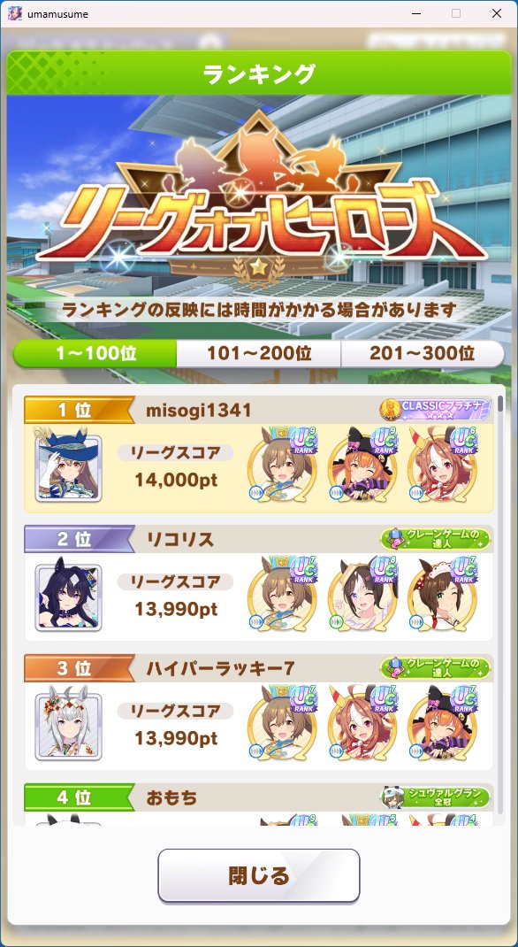 うおおおおおおおおおおまだ二日目だけど
LoH無欠損で単独1位だあああああああ