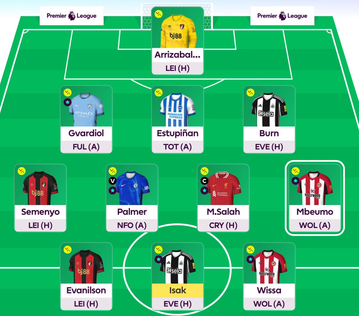 FplToni's tweet image. Salah destroyed my season so iβll give him captaincy and accept defeat.π
Good luck everyone!ππ»