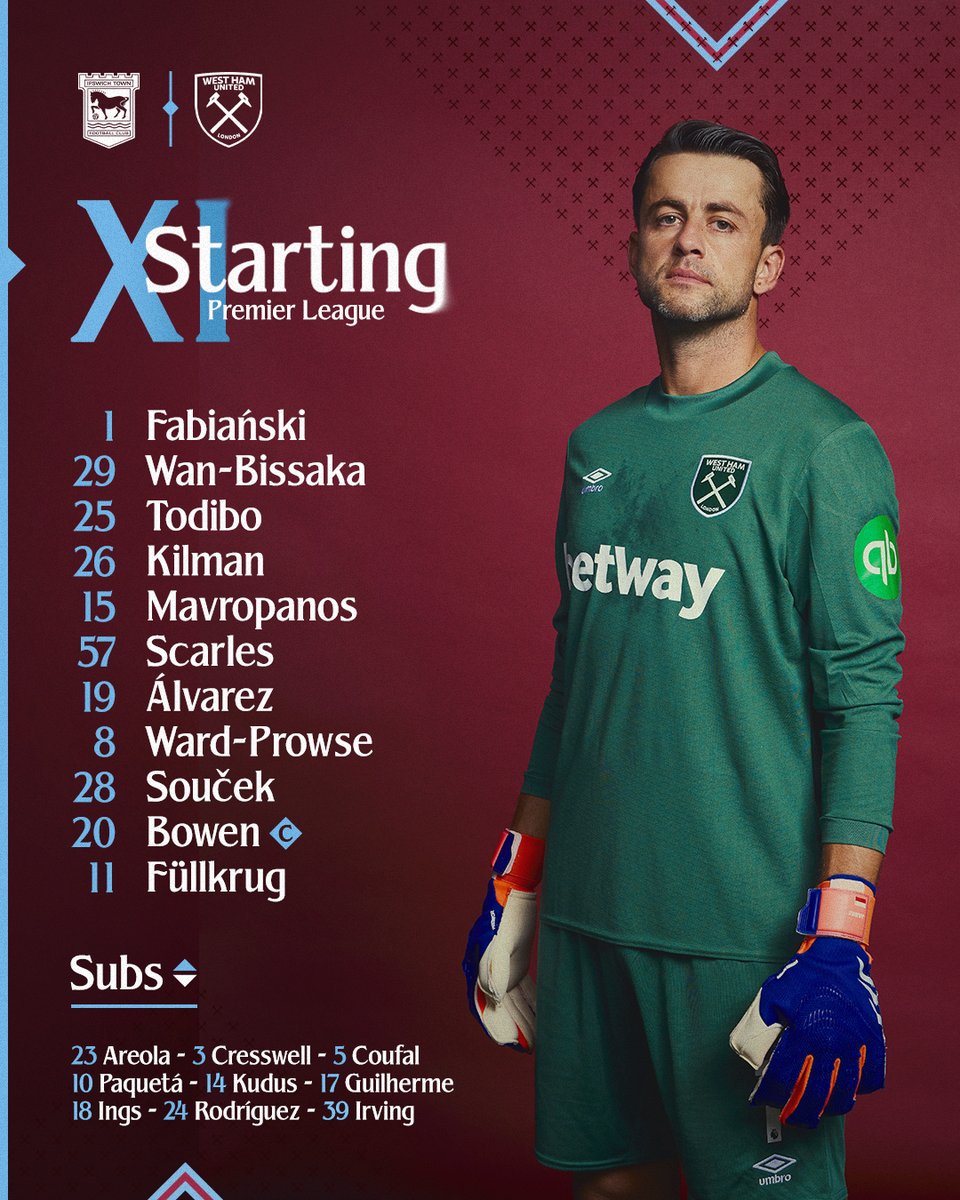 Your team to take on the Tractor Boys ⚒️