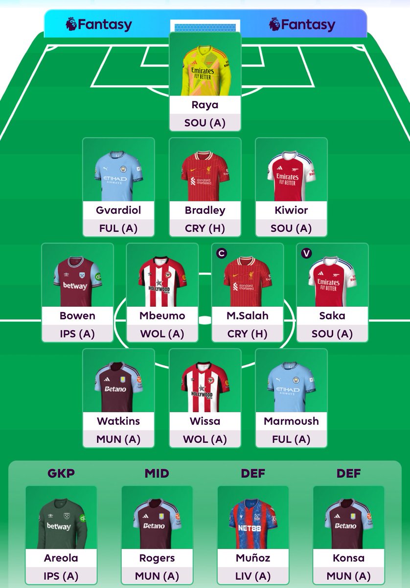 This crappy season is finally over