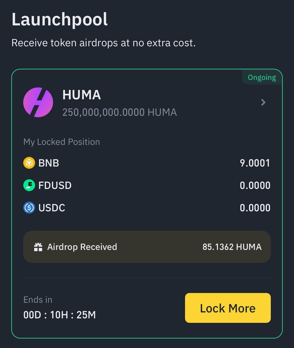 أقل من نص يوم باقي على نهاية لانشبول $HUMA في باينانس ⏳
وللان عندك فرصة تفوز بكل الجوائز اللي جمعتها شخصياً! 🎁🔥

أنا حاط 9 $BNB (أكثر من 6,000$) ومحصل حتى الآن +85 $HUMA 🎯
والفائز ياخدهم كلهم 💸

طريقة المشاركة؟ شوف الريتويت تحت وطبق الخطوات 👇