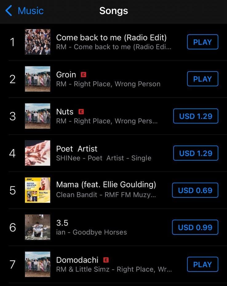 RM's "Come Back to Me" is now #1 on the iTunes chart in Sri Lanka 🥳 

Following closely are "Groin" at #2, "Nuts" at #3, and "Domodachi" at #7. 

Huge thanks to our funders and buying team for their dedication. Let’s celebrate this success 💙 

𝐊𝐍𝐉 𝐒𝐑𝐈 𝐋𝐀𝐍𝐊𝐀