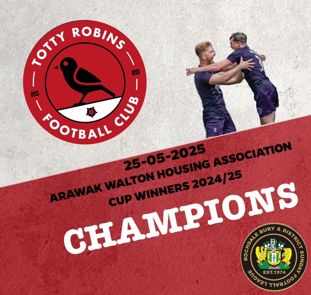 Totty Robins Cup Winners