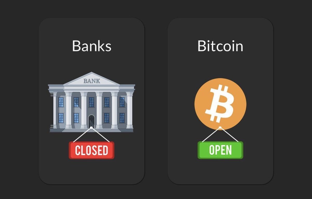 Bitcoin is never closed!