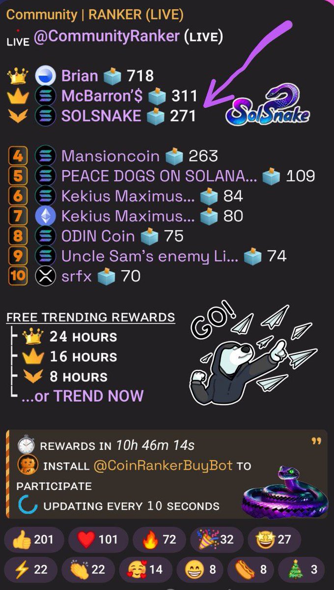 STRYK Force NFTs🐈⬛ tweet media