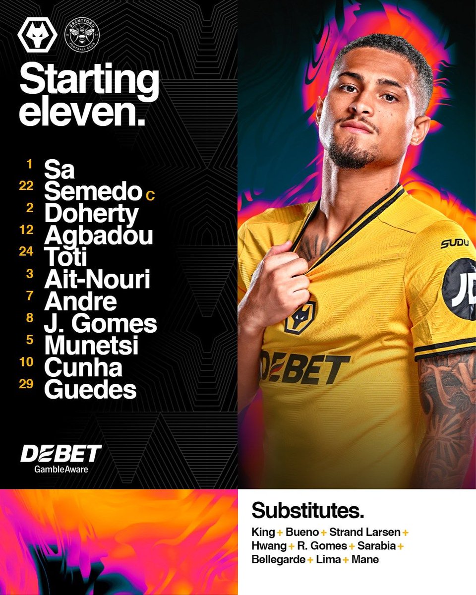 One last time for the season.
Your Wolves squad for today's home game versus Brentford.

Come on you Wolves.