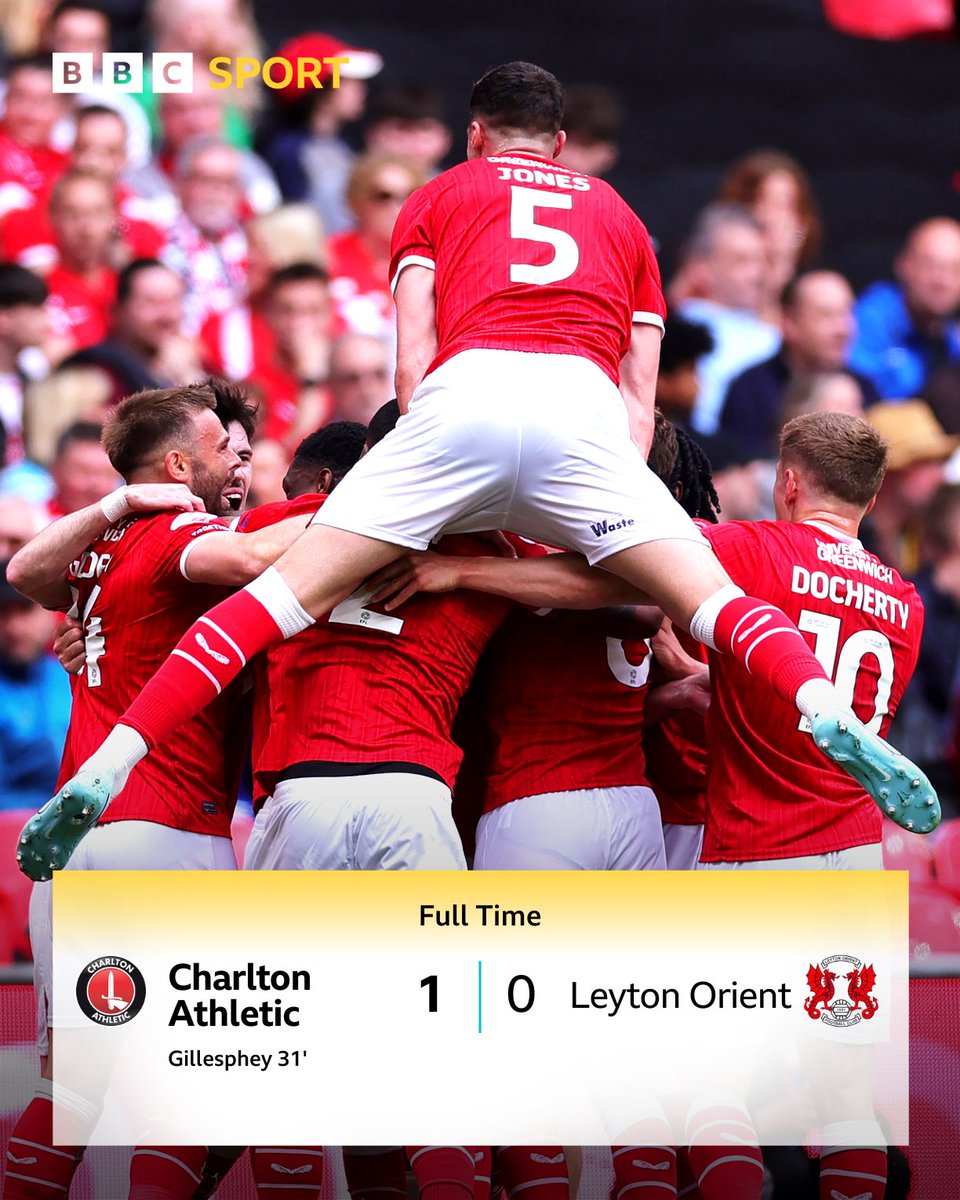 Match of the Day tweet media