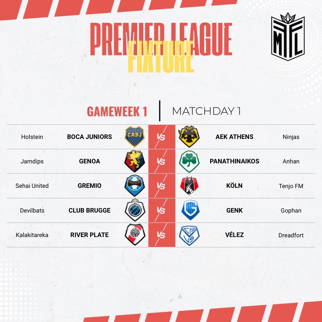 Football Manager Fantasy League (@fmfl_id) on Twitter photo <a href="/id_fm/">Football Manager Indonesia</a> <a href="/samodrorifqi/">Rifqi Samodro</a> <a href="/kuhebat/">sukur</a> <a href="/AlleKesok/">ALLE KESOK</a> <a href="/mirdammn/">dammqt</a> <a href="/ultslxd/">dutqq</a> <a href="/senououo/">fluorescent adolescent</a> <a href="/feriharjulianto/">Feri harjulianto</a> <a href="/bgspntn/">bgspntn</a> <a href="/antyudistira/">Charlie Dalton</a> <a href="/SaulSiahaan/">Saul</a> <a href="/joshuafarrel/">Joshua Farrel</a> <a href="/__fgm__/">f</a> <a href="/ZeusFC10/">UUS GAMING โซ๏ธโช๏ธ</a> <a href="/ichsanopiick/">Ichsan</a> <a href="/iwicby/">Manusia - RCH AFC on FM</a> <a href="/trebdel/">edbert</a> <a href="/FMGaruda/">FM Garuda | ๐ค๐since 1995</a> <a href="/imPakMat/">Liverpool Malaysia</a> <a href="/kenttheobald08/">kent</a> <a href="/titisan_patrick/">kang.zhedh</a> <a href="/slavoury/">Ku</a> <a href="/nagabara14/">NAGA BARA</a> <a href="/fahmihamdani/">fahmi</a> <a href="/ahfadzl/">ahfadz</a> <a href="/JakartaCityFC/">Jakarta City FC</a> <a href="/MahendraSatya/">Mahendra Satya</a> <a href="/RicoHarjunanto/">Rico Harjunanto</a> <a href="/aditsiahaans/">Adit Siahaan</a> <a href="/WisselMerenFC/">Wissel Meren FC</a> Pekan pertama di matchday 1 Premier League:
<a href="/rifaldilubis/">Rifaldi Lubis</a> v <a href="/KruseruAndre/">Andre || KruSeru!</a>
<a href="/jamdips/">Jambudipa Football Club.</a> v <a href="/anggayupra/">Angga Yuda Prawira</a>
<a href="/luthfiKhairulA/">M Luthfi Khairul A</a> v <a href="/tenjofm/">Tenjo FM</a>
<a href="/muhammaday93/">Muhammad</a> v <a href="/GophanSC/">Gophan FC</a>
<a href="/kalakitareka/">kalakitareka</a> v <a href="/FCDreadfort/">FC Dreadfort</a> <a href="/id_fm/">Football Manager Indonesia</a> <a href="/samodrorifqi/">Rifqi Samodro</a> <a href="/kuhebat/">sukur</a> <a href="/AlleKesok/">ALLE KESOK</a> <a href="/mirdammn/">dammqt</a> <a href="/ultslxd/">dutqq</a> <a href="/senououo/">fluorescent adolescent</a> <a href="/feriharjulianto/">Feri harjulianto</a> <a href="/bgspntn/">bgspntn</a> <a href="/antyudistira/">Charlie Dalton</a> <a href="/SaulSiahaan/">Saul</a> <a href="/joshuafarrel/">Joshua Farrel</a> <a href="/__fgm__/">f</a> <a href="/ZeusFC10/">UUS GAMING โซ๏ธโช๏ธ</a> <a href="/ichsanopiick/">Ichsan</a> <a href="/iwicby/">Manusia - RCH AFC on FM</a> <a href="/trebdel/">edbert</a> <a href="/FMGaruda/">FM Garuda | ๐ค๐since 1995</a> <a href="/imPakMat/">Liverpool Malaysia</a> <a href="/kenttheobald08/">kent</a> <a href="/titisan_patrick/">kang.zhedh</a> <a href="/slavoury/">Ku</a> <a href="/nagabara14/">NAGA BARA</a> <a href="/fahmihamdani/">fahmi</a> <a href="/ahfadzl/">ahfadz</a> <a href="/JakartaCityFC/">Jakarta City FC</a> <a href="/MahendraSatya/">Mahendra Satya</a> <a href="/RicoHarjunanto/">Rico Harjunanto</a> <a href="/aditsiahaans/">Adit Siahaan</a> <a href="/WisselMerenFC/">Wissel Meren FC</a> Pekan pertama di matchday 1 Premier League:
<a href="/rifaldilubis/">Rifaldi Lubis</a> v <a href="/KruseruAndre/">Andre || KruSeru!</a>
<a href="/jamdips/">Jambudipa Football Club.</a> v <a href="/anggayupra/">Angga Yuda Prawira</a>
<a href="/luthfiKhairulA/">M Luthfi Khairul A</a> v <a href="/tenjofm/">Tenjo FM</a>
<a href="/muhammaday93/">Muhammad</a> v <a href="/GophanSC/">Gophan FC</a>
<a href="/kalakitareka/">kalakitareka</a> v <a href="/FCDreadfort/">FC Dreadfort</a>
