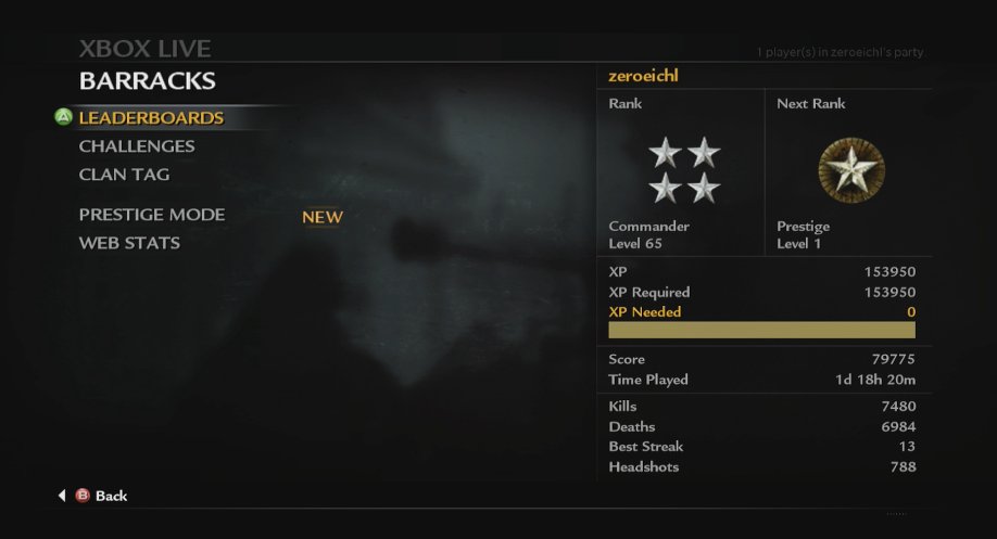 vupst's tweet image. second CoD done
