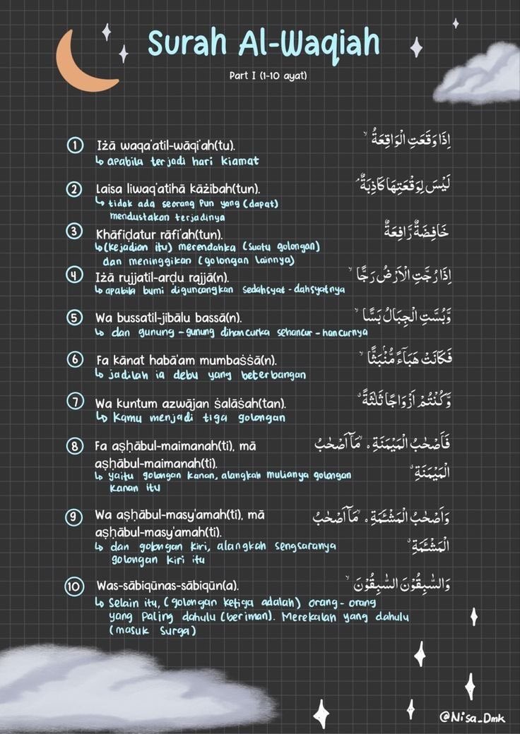 kookissed's tweet photo. Dear Temen2 Muslim,

Guys kalian ada yg mau terapin “AL-WAQIAH CHALLENGE”?
Tiap hari minimal 1x baca al-waqiah (kalo bisa sambil sedekah sih hehe even cuma serebu)

Sekalipun bukan di RBB BUMN tahun ini rejeki kita, semoga bisa diganti Allah di tempat lain yg jauh lebih bagus🙏🏼🥰 https://t.co/8GhXYpBpth