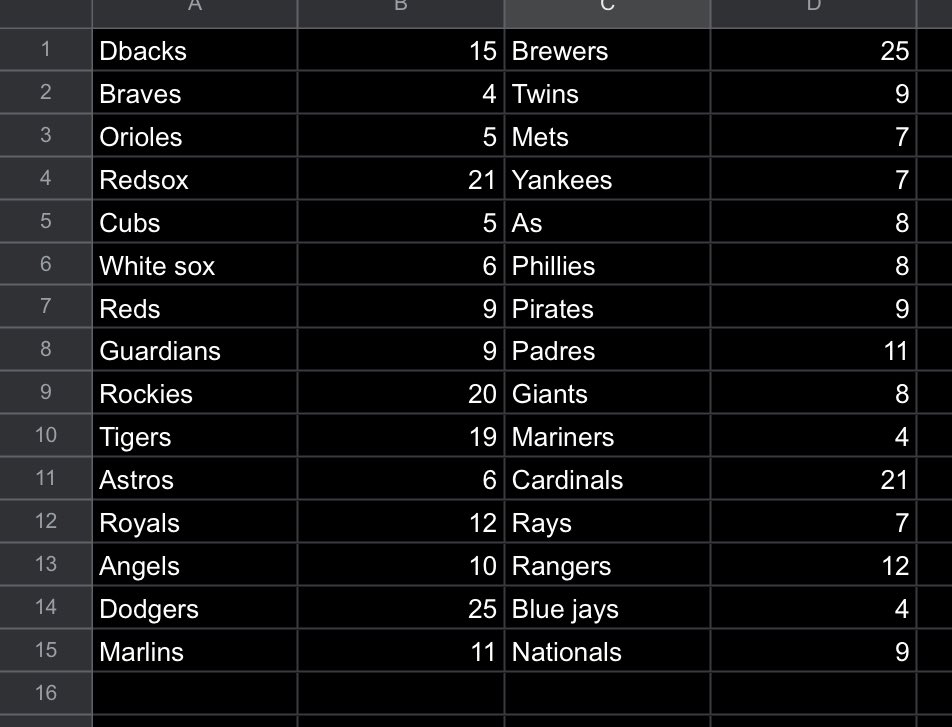 Tom (bote f) tweet media
