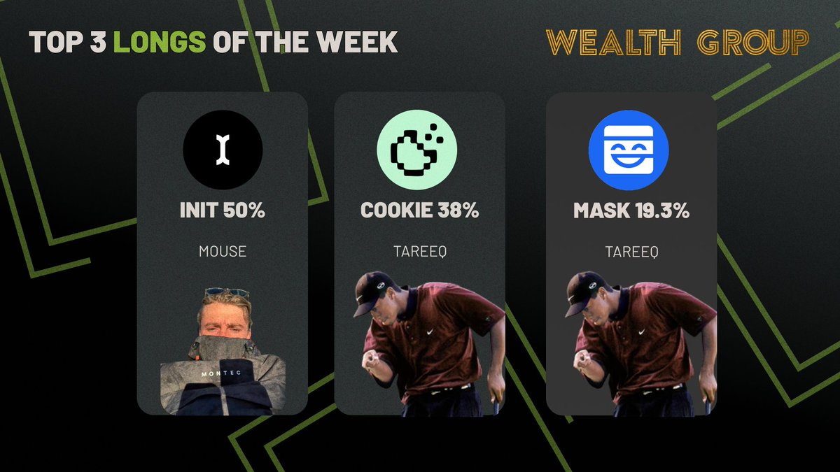 Wealth Group tweet media