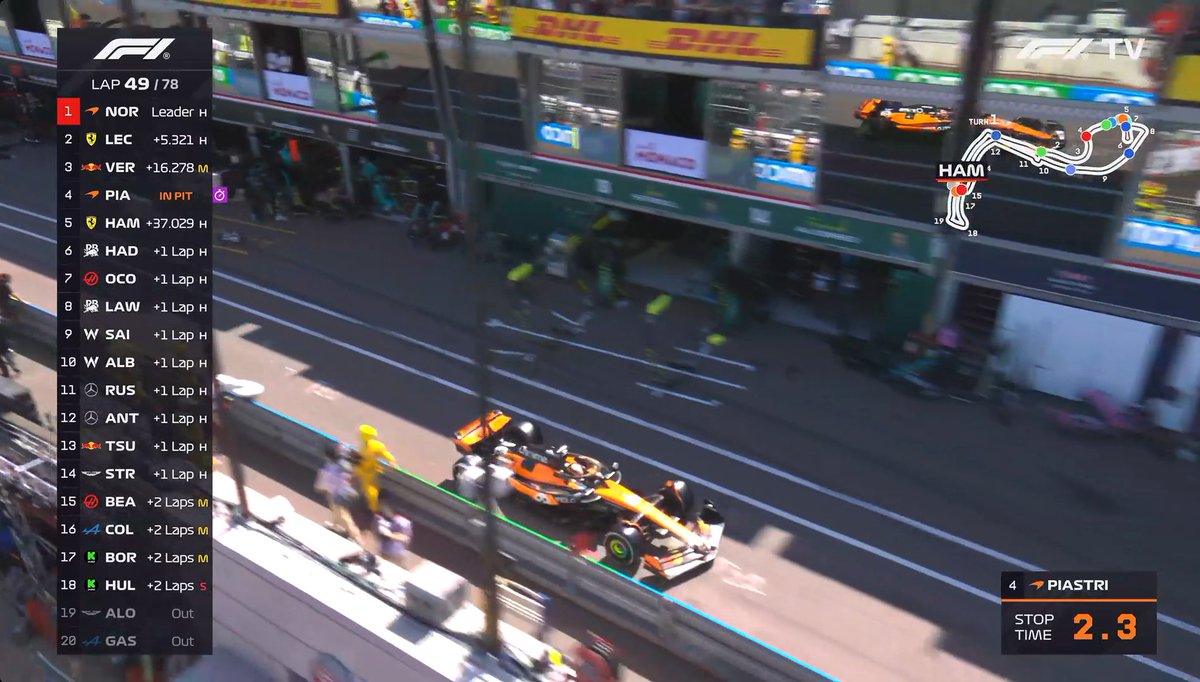 Oscar Piastri, 2.kez pite girdi ve zorunluluğu tamamladı.✅

#F1 | #MonacoGP