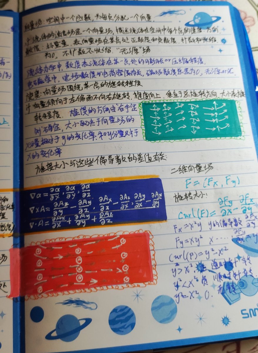 These kinds of notes would make people fall in love with physics, because they make me want to read them over and over again (feeling quite pleased with myself🤭).