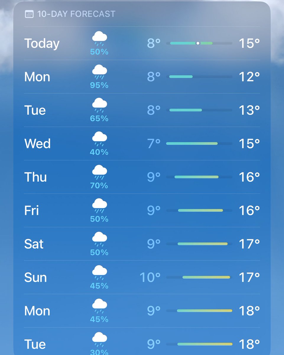 ᵂᵉᵉ ᴺᶦᵖᵖʸ tweet media