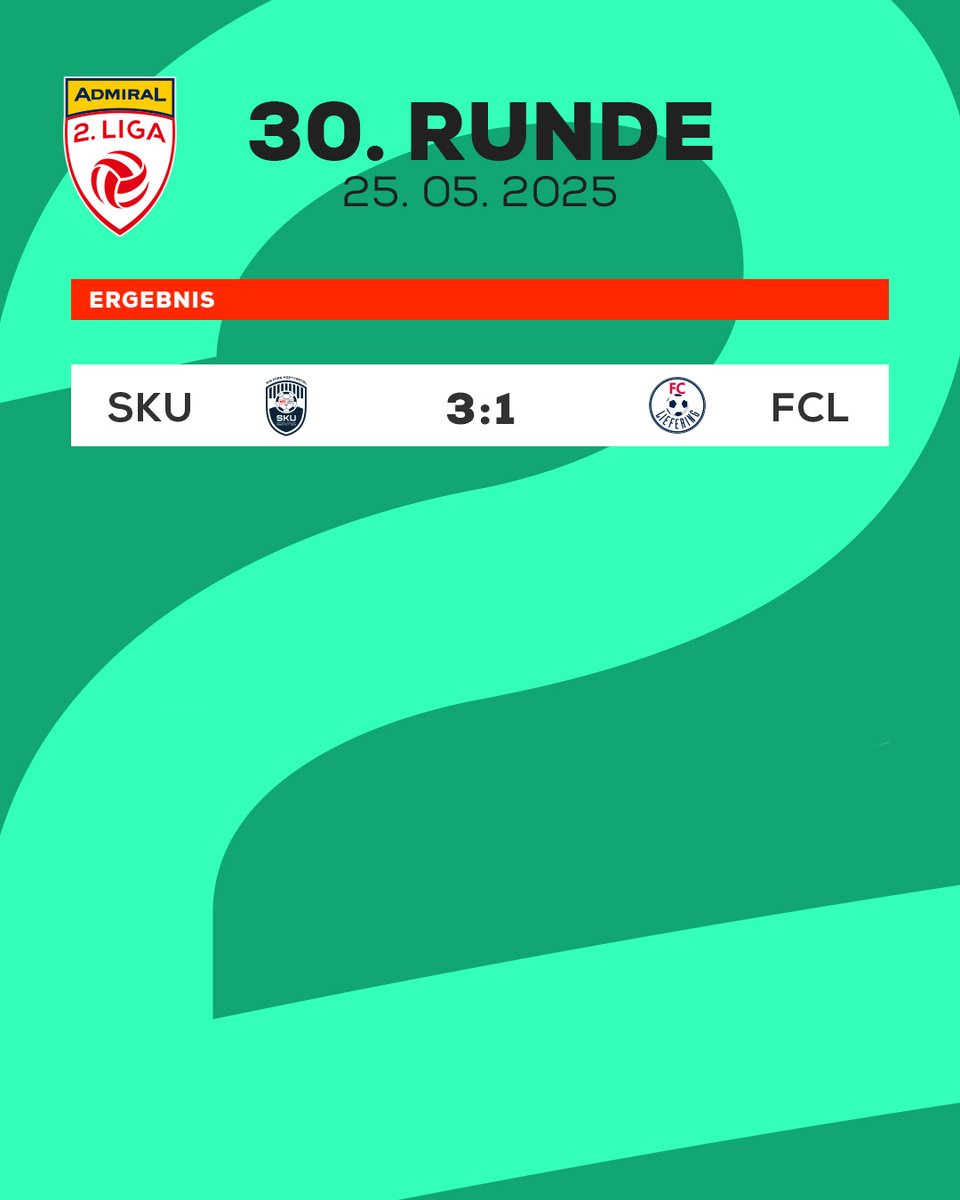 Das erste von 6️⃣ Spielen am heutigen Sonntag in der #AdmiralLigaZwa wurde beendet: 💪

Hier das Ergebnis: 👇

SKU Ertl Glas Amstetten vs FC Liefering 3:1 (2:1)

Tore: Wanner (14.), Moswitzer (24., ET), Weixelbraun (48.) bzw. Diakite (45.+2)