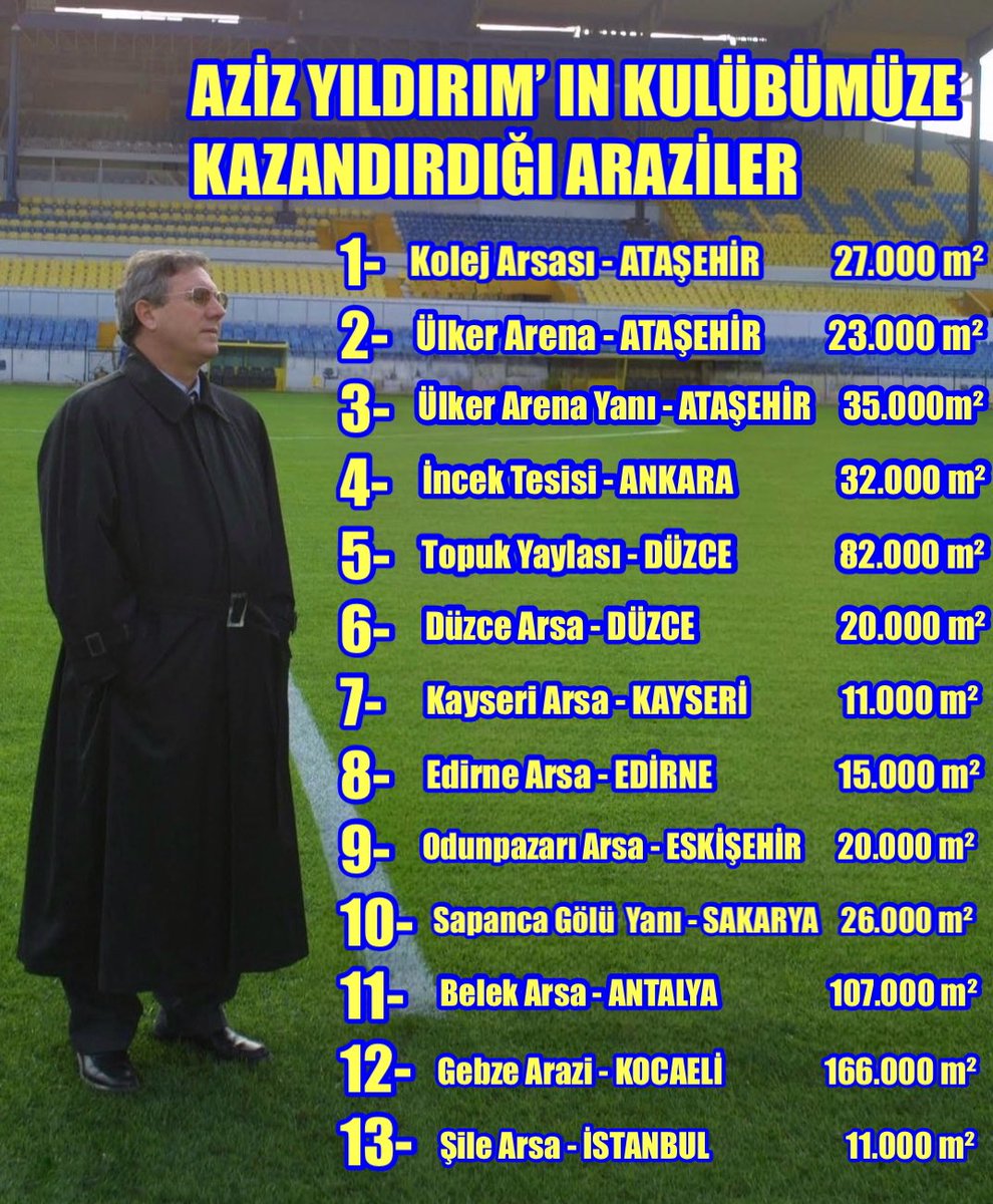 Aziz Yıldırım Batırdı Kulübü Ali Koç Borçları Ödedi Diyen Zekasızlar😡
Ulan Aziz Yıldırım Borcun Karşılığı Fazlasıyla Var Dedi Her Zaman👈