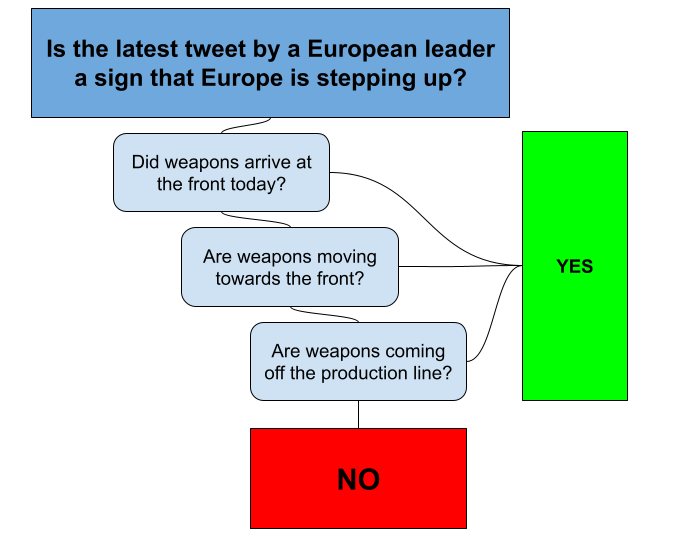 Mark Adam Harold 🇱🇹🇺🇦🏳️‍🌈🇪🇺 tweet media