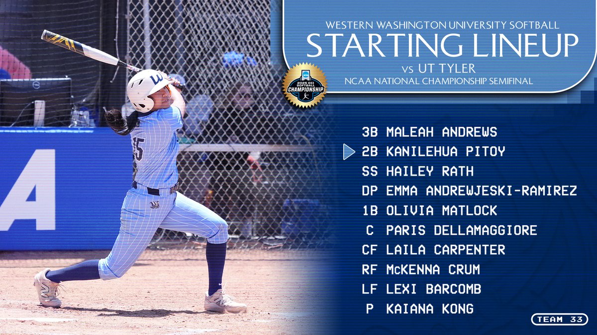 WWU Athletics (@wwuathletics) on Twitter photo SB๐ฅ | The starting lineup for <a href="/WWU_Softball/">WWU Softball</a> to open Semifinal Sunday at the NCAA II National Championship Tournament.
๐บ wwuvikings.com/SB_Watch (FREE)
๐ wwuvikings.com/SB_Stats SB๐ฅ | The starting lineup for <a href="/WWU_Softball/">WWU Softball</a> to open Semifinal Sunday at the NCAA II National Championship Tournament.
๐บ wwuvikings.com/SB_Watch (FREE)
๐ wwuvikings.com/SB_Stats
