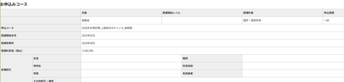 光の速さで26目に切り替えてやった
社会人受験生の資金供給力を舐めるな