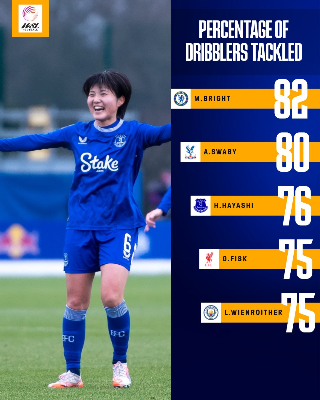 EPOCH サッカー日本代表トレーディングカード 直筆サイン 林穂之