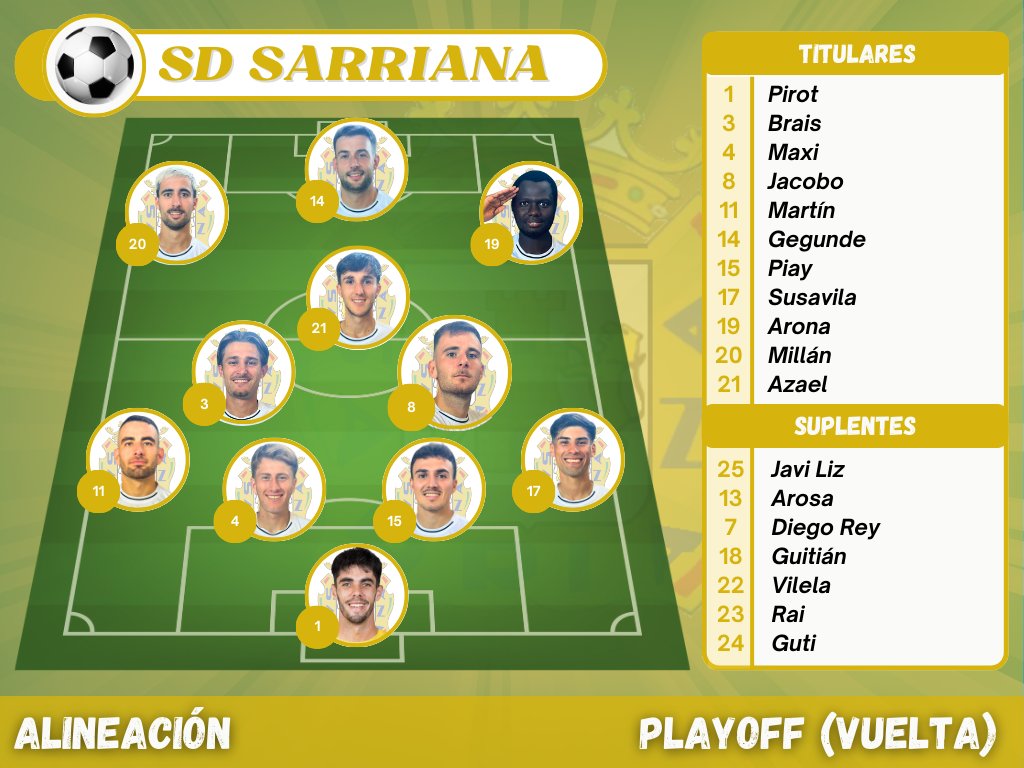 SD Sarriana (@sdsarriana) on Twitter photo 