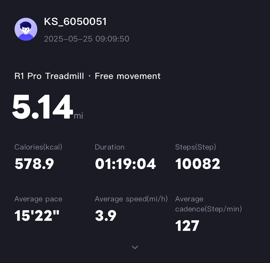H0ListicLlFE's tweet image. 10K Steps #GetAfterIt #Sunday ##Sundaymorning #sundayvibes #walk #workout #sundaymotivation #healthyliving #healthylifestyle