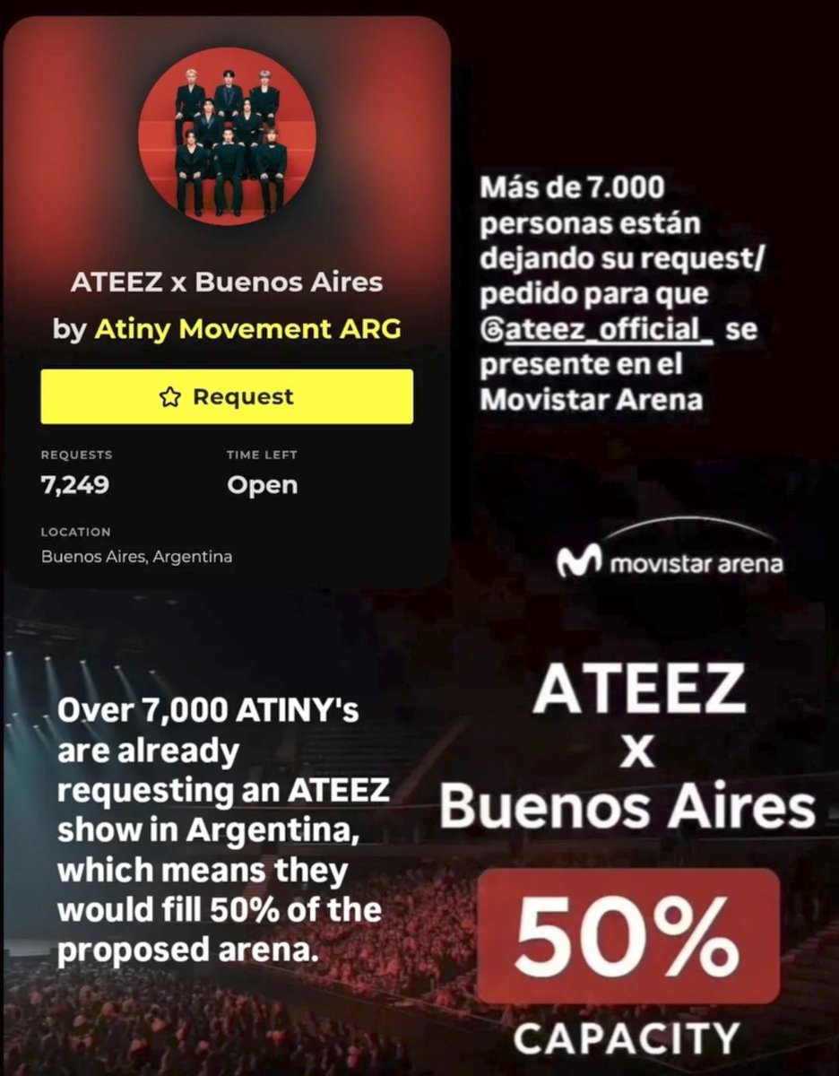 AtinyMovementAR's tweet image. ATINY Argentina has collected enough signatures to fill half of the arena for an ATEEZ show!

Please come to Argentina! 🇦🇷💖

ATEEZ TOUR ARGENTINA

#ARGENTINYxATEEZ
#InYourFantasyARGENTINA
#ATEEZenArgentina #ATEEZ #에이티즈
@moveconcertsarg
@aeg_gt @aegpresents 
@ATEEZofficial