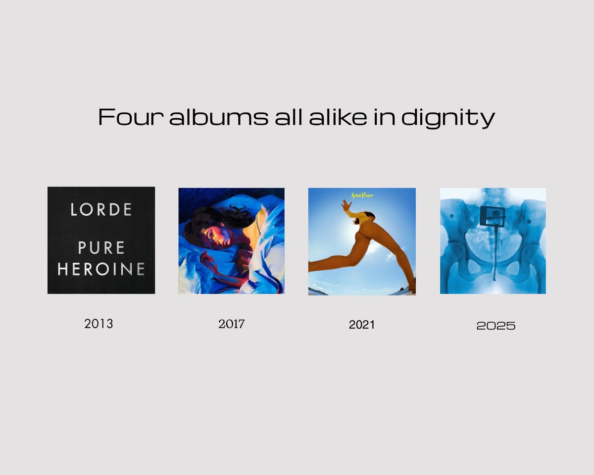TheLordeCult's tweet photo. https://t.co/bqLn58Yi3U