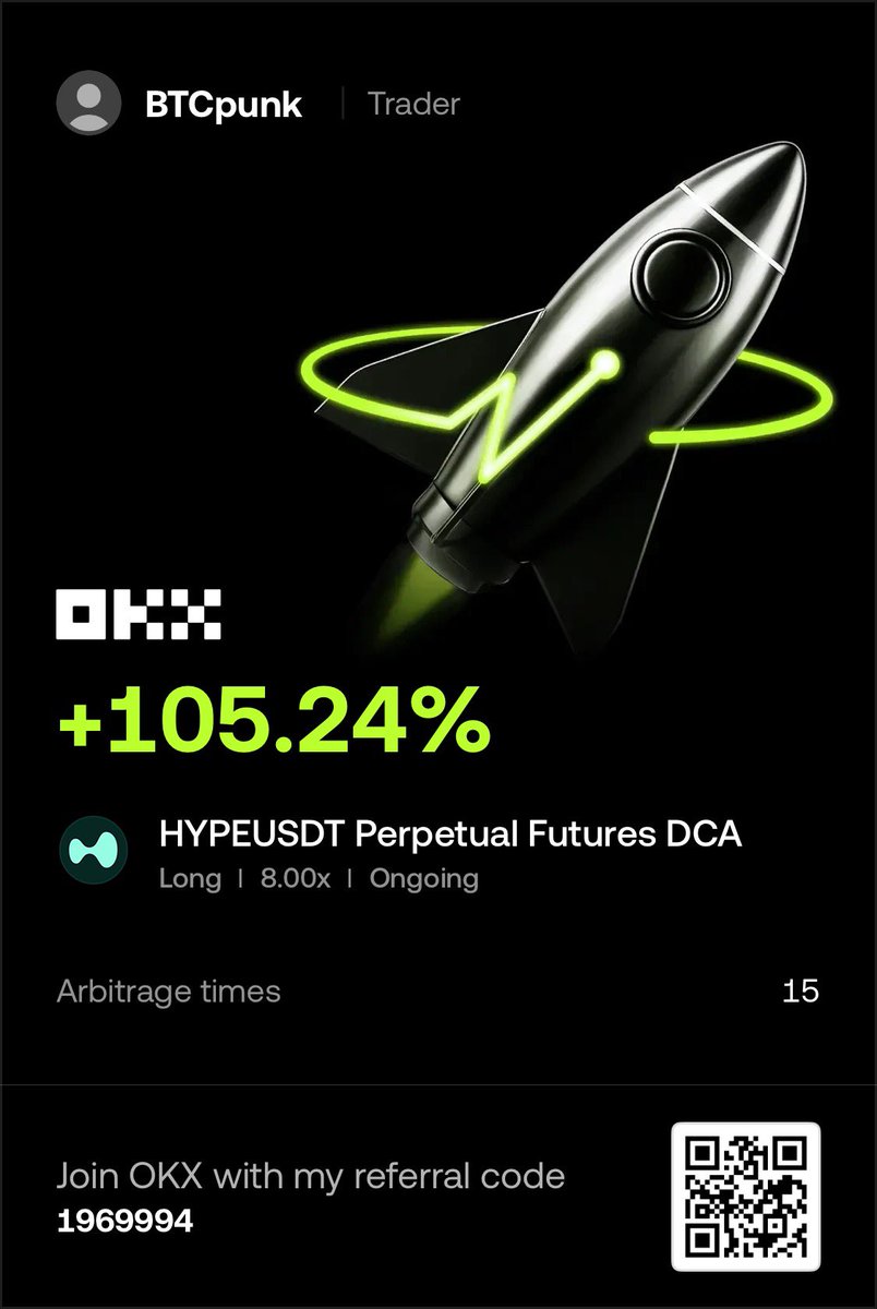 BAYC189's tweet image. Crazy PnL from DCA strategy on $hype, +105% in 5 days. And 125% in 24d for another one.
Also not bad for $BTC, +172% in 6m.
Nice bot/strategies, but still a lot of features can be improved @okx @star_okx