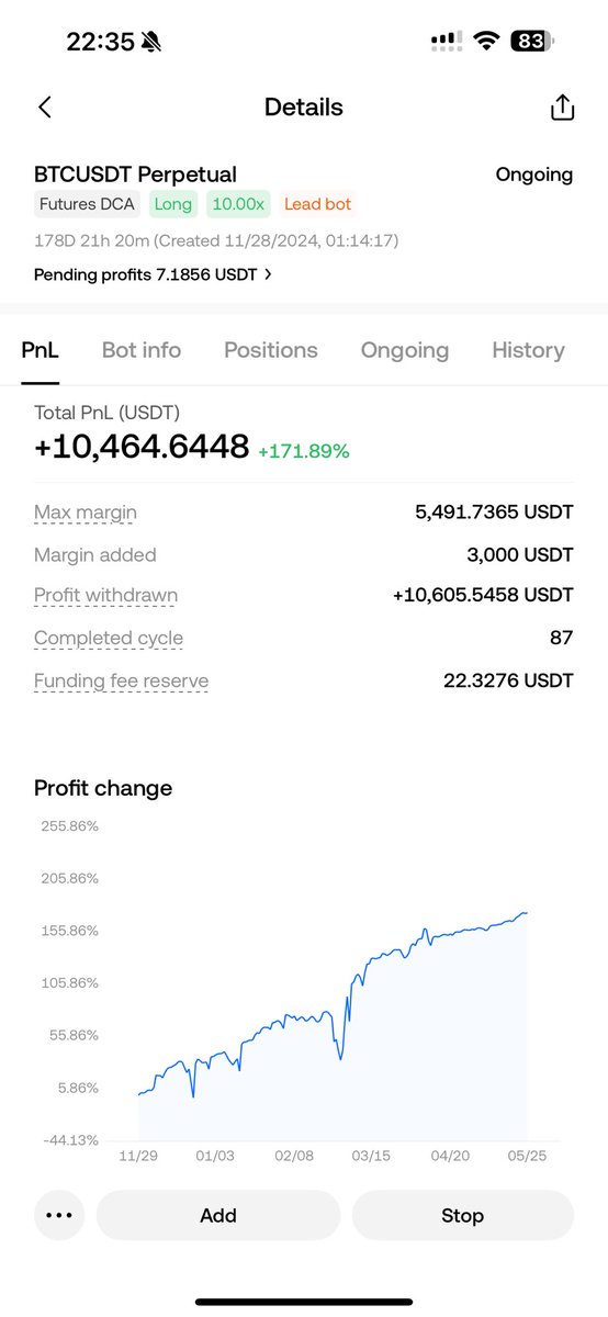 BAYC189's tweet image. Crazy PnL from DCA strategy on $hype, +105% in 5 days. And 125% in 24d for another one.
Also not bad for $BTC, +172% in 6m.
Nice bot/strategies, but still a lot of features can be improved @okx @star_okx