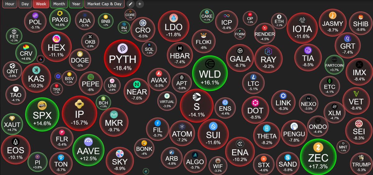 Crypto Profe tweet media