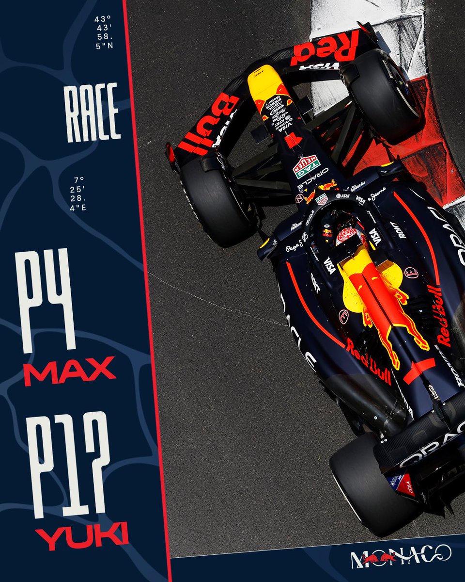 Oracle Red Bull Racing tweet media