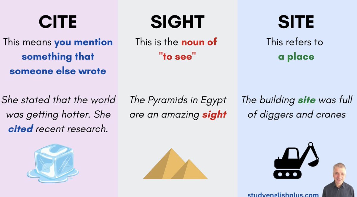 HomophoneAddled's tweet image. Cite vs. Sight vs. Site.

If you are so concerned about sources, and you tell someone to "sight your source", you should consider sourcing a dictionary first.