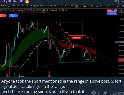 CryptoKane100x's tweet photo. $BTC
Exact entry for btc short entry range mentioned in advance.

Free joining https://t.co/2nDG7VBy7b 

#btc #crypto #cryptotrading #Signals https://t.co/xh8Kh4okfG