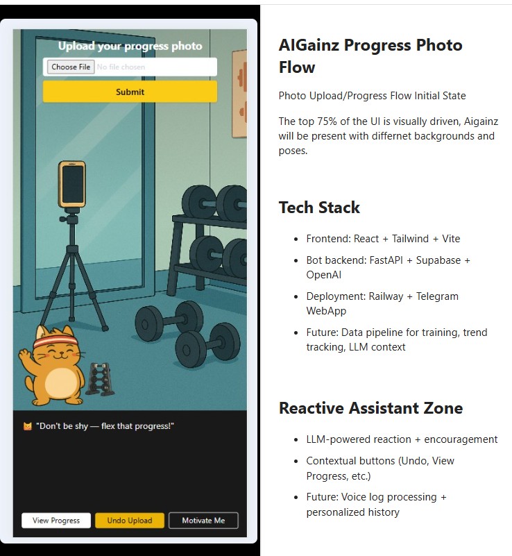 UntrainedModel's tweet image. Was originally planning no ui in my telegrambot - but then went the 100% other direction lol. What you guys think? this lives entirely in telegram - bot driven.
#buildinpublic #fitbot #TelegramBot