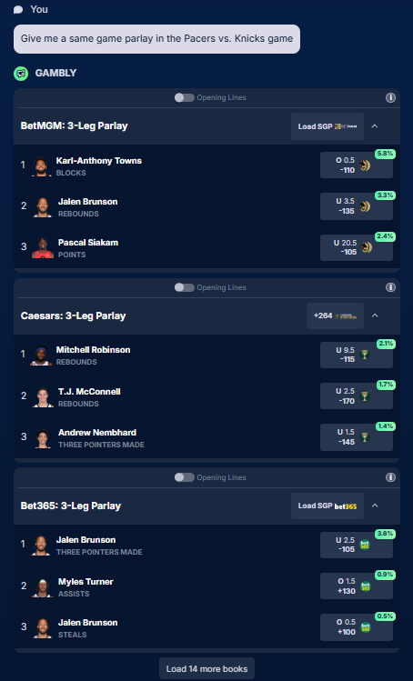 We took a look at some Pacers vs Knicks lines for day 

Plenty of prop plays with edges to choose from