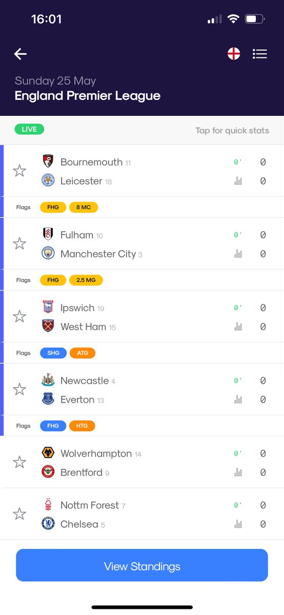 statmasterio's tweet image. Last game of the season