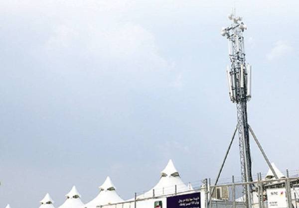 #السعودية توفر لضيوف الرحمن￼ 

%100 نسبة تغطية المشاعر المقدسة 
بالانترنت 🕋

سرعة الإنترنت في المشاعر المقدسة تصل إلى 500 ميجا في الثانية

#حج_1446هـ