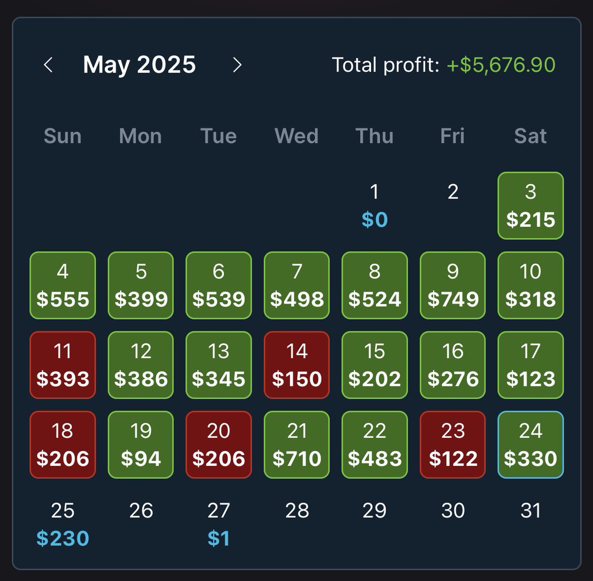 ✧ Kross ✧ (@krosstheodds) on Twitter photo Yesterday we made $330 using <a href="/OddsJam/">OddsJam.com</a> live betting tools. For like 2 hours I sat at the desk during the 1 NBA game last night, can’t beat that Yesterday we made $330 using <a href="/OddsJam/">OddsJam.com</a> live betting tools. For like 2 hours I sat at the desk during the 1 NBA game last night, can’t beat that