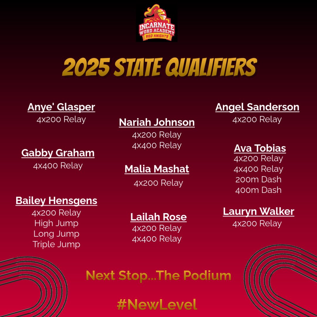 Great Sectional meet for us…all athletes PRd, qualified for State or both in every event. 💪 State here we come! ❤️💛 #iwatf25 #newlevel #StateBound #NextStopPodium #WeWantIt