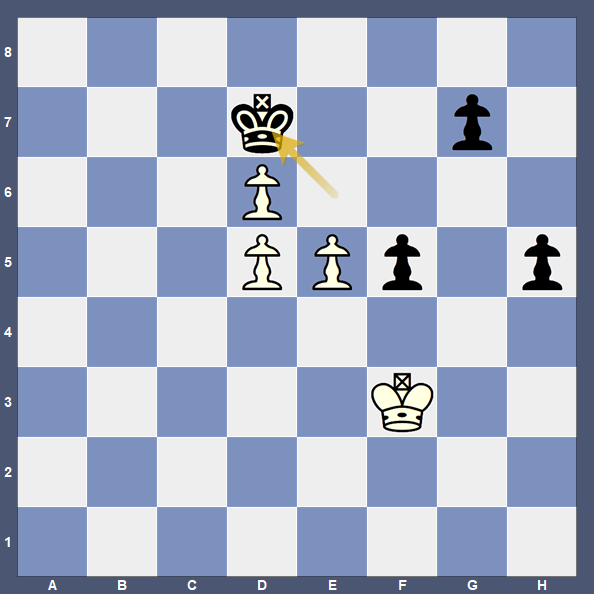 One of the things we do at the <a href="/killer_chess/">Killer Chess Training</a> academy is to provide our students with a chance to play out favourable positions against a GM in a Playing Position Simul. 
This has probably been practiced forever by trainers, but I came across it through Mark Dvoretsky and Artur