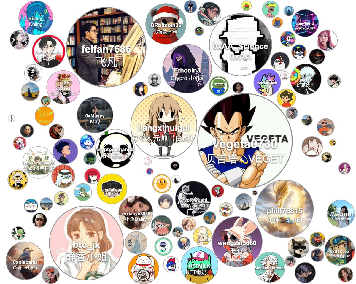 wolfyxbt's tweet photo. 嗨亲爱的家人们！ https://t.co/Qm62fmXeUu