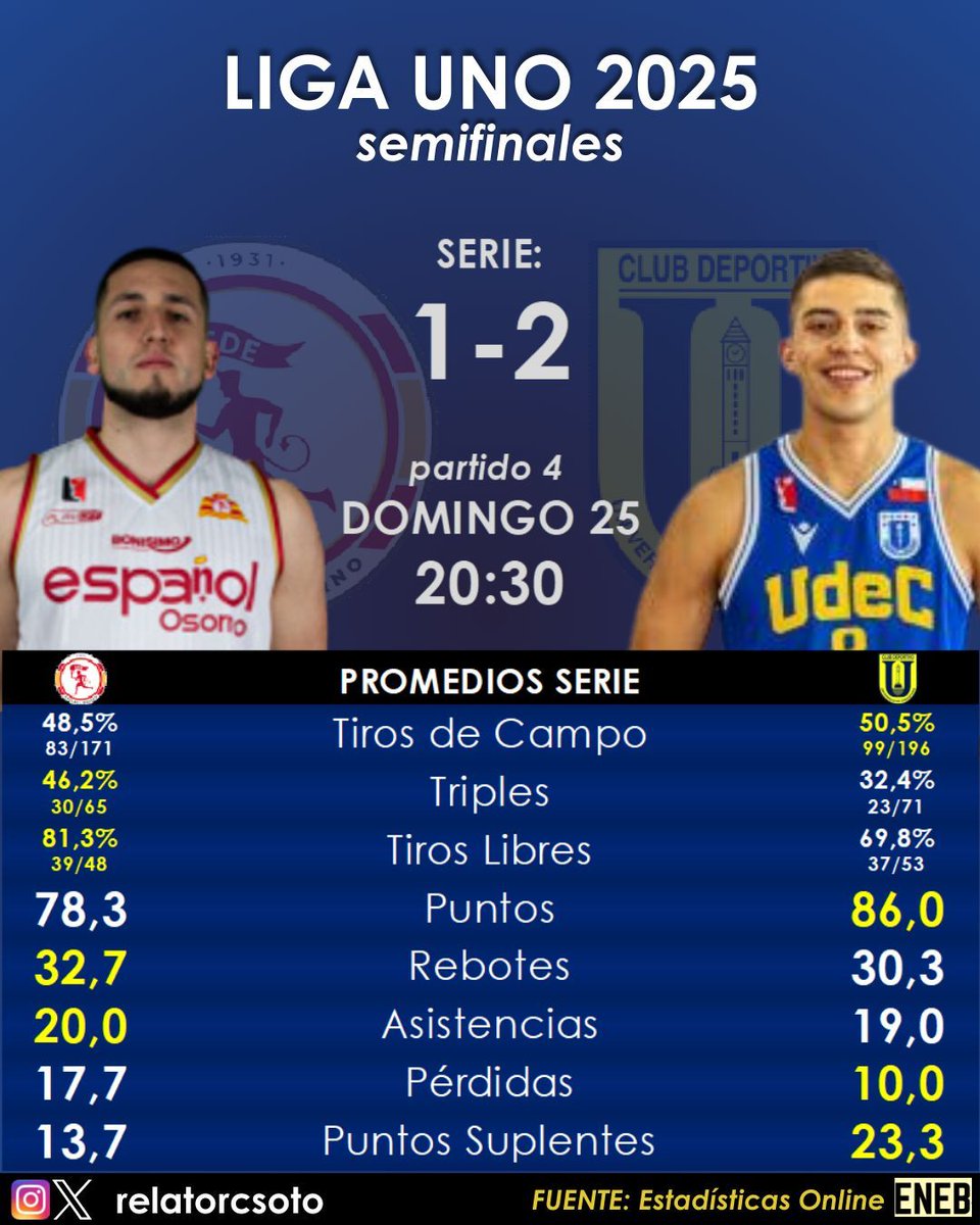 Carlos Soto Cárcamo tweet media